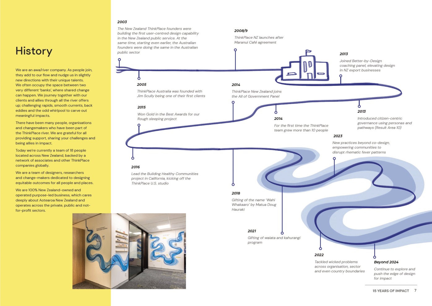 Spread from ThinkPlace's 15 Years of Impact anniversary magazine